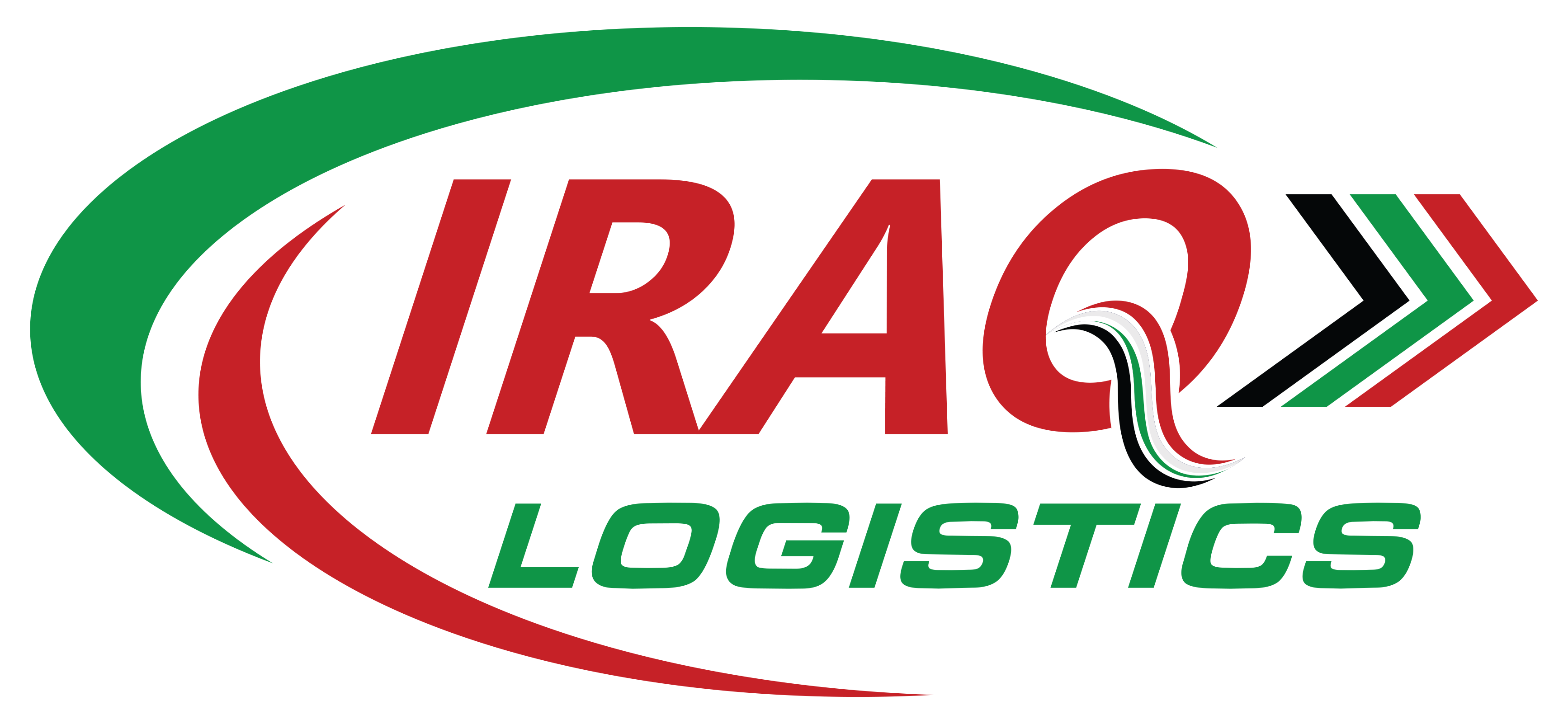 Iraq Logistics